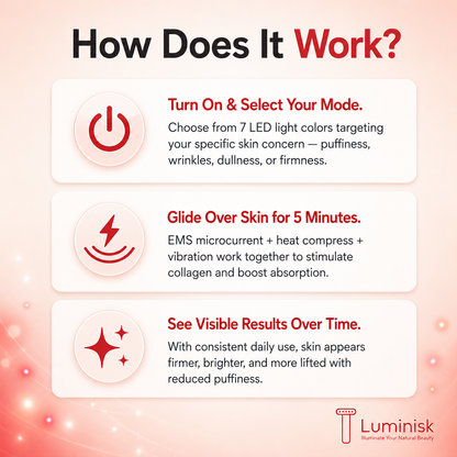Luminisk